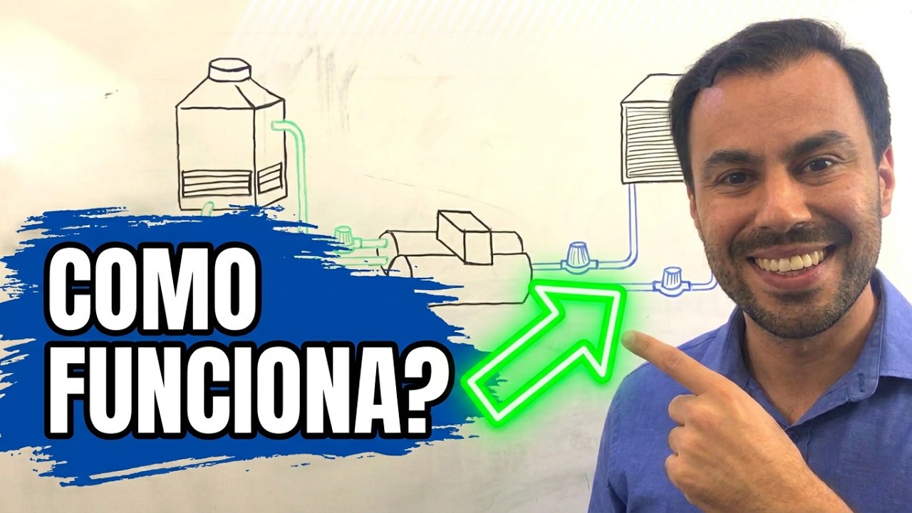 Central de Água Gelada: Chiller, Fancoil, BAG, BAC| Ensinamentos Técnicos da Manutenção Predial