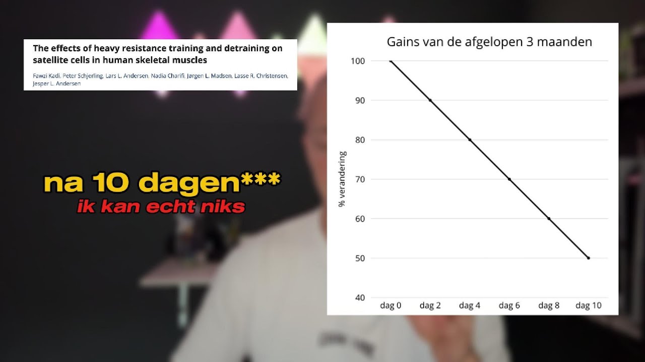 Hoe snel verlies je spiermassa als je stopt met trainen?