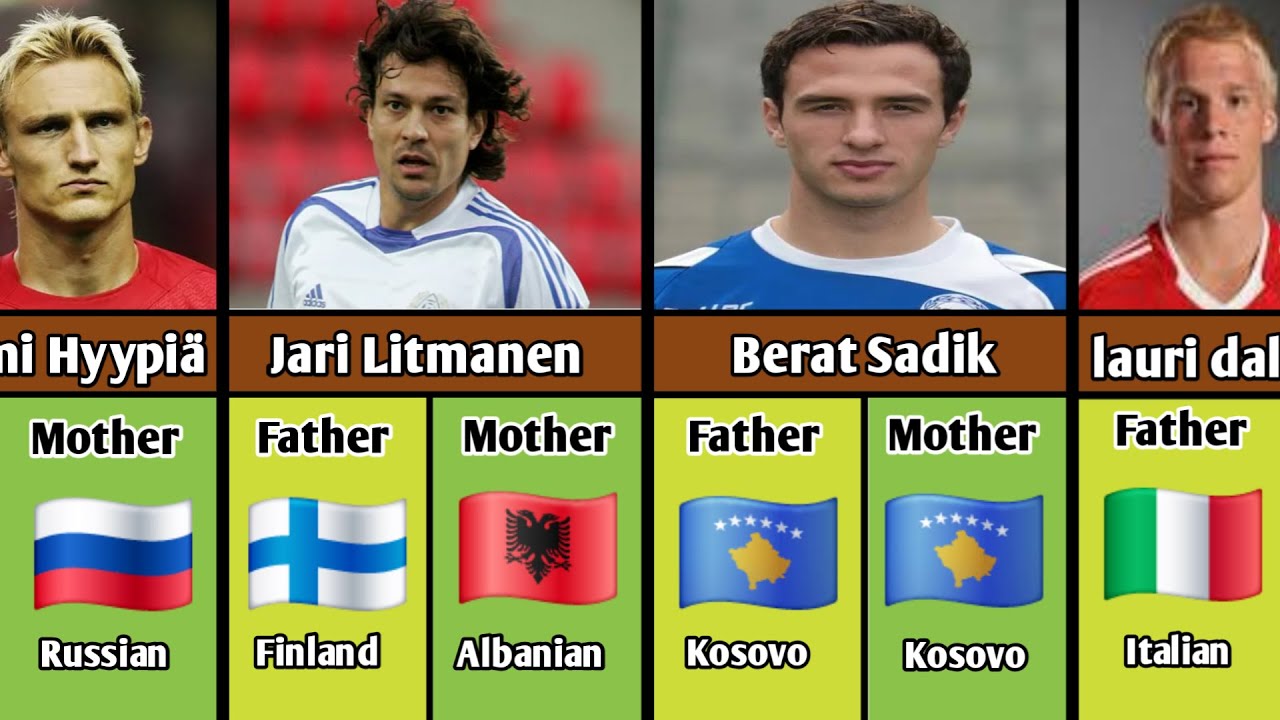 The Real Origins of Finnish Football Stars ⚽