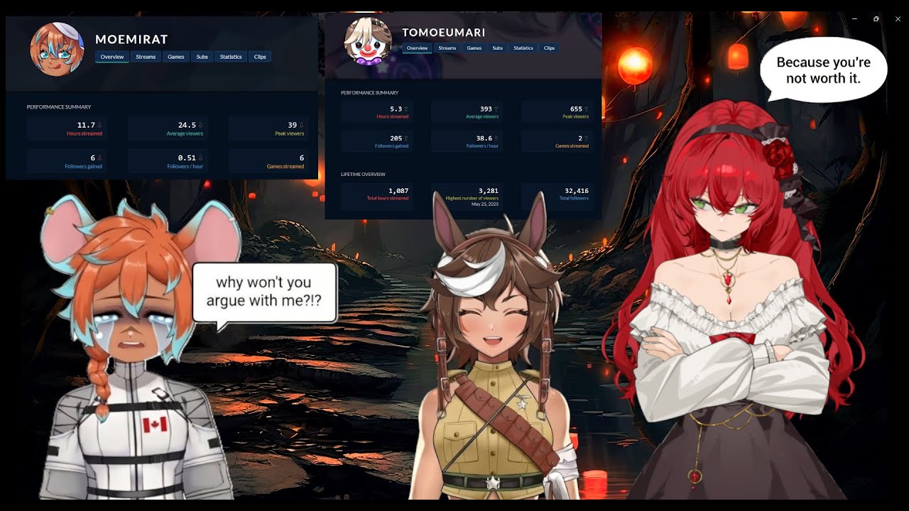 Rat Vtuber is DESPERATE for attention
