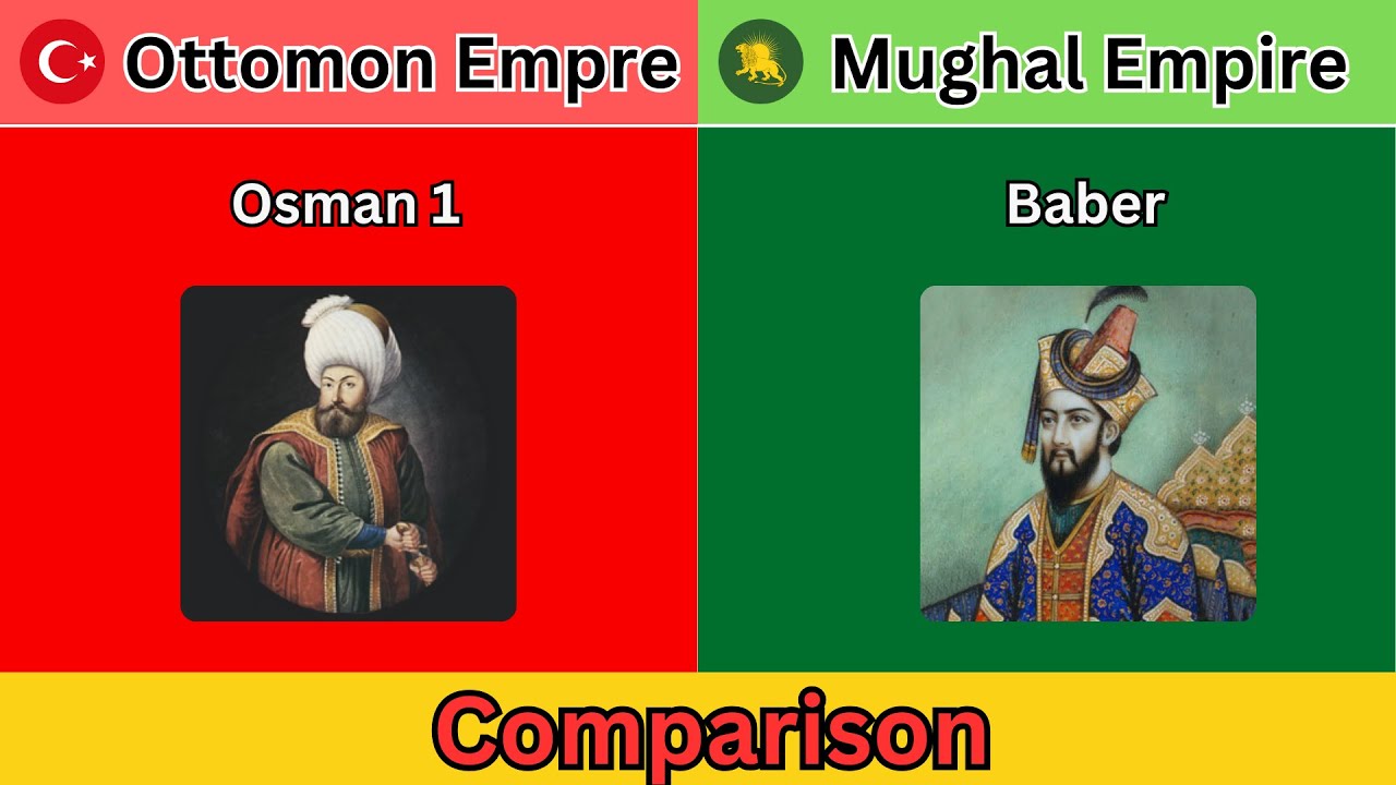 Ottomon Empire vs Mughal Empite