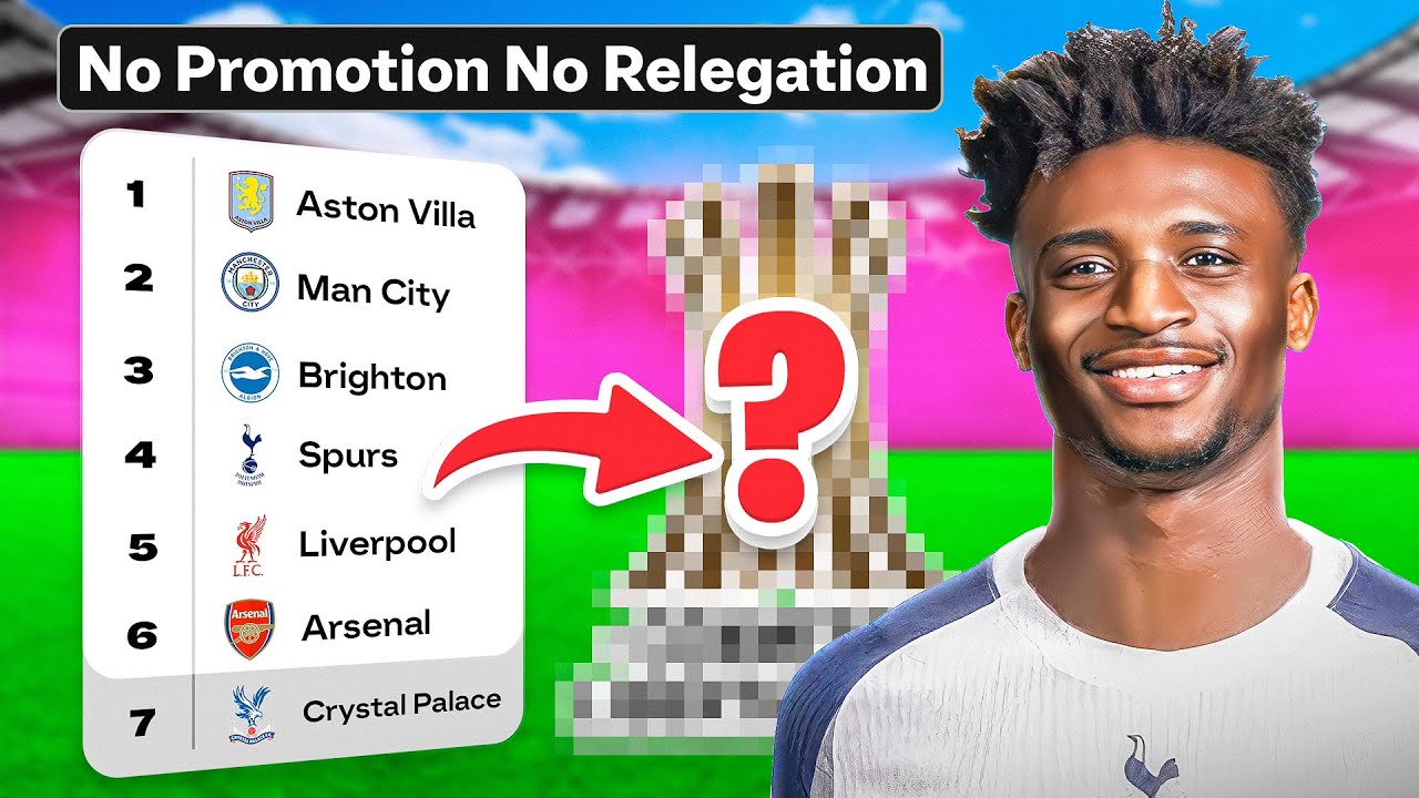 Premier League, but No Promotion or Relegation (with a Twist!)