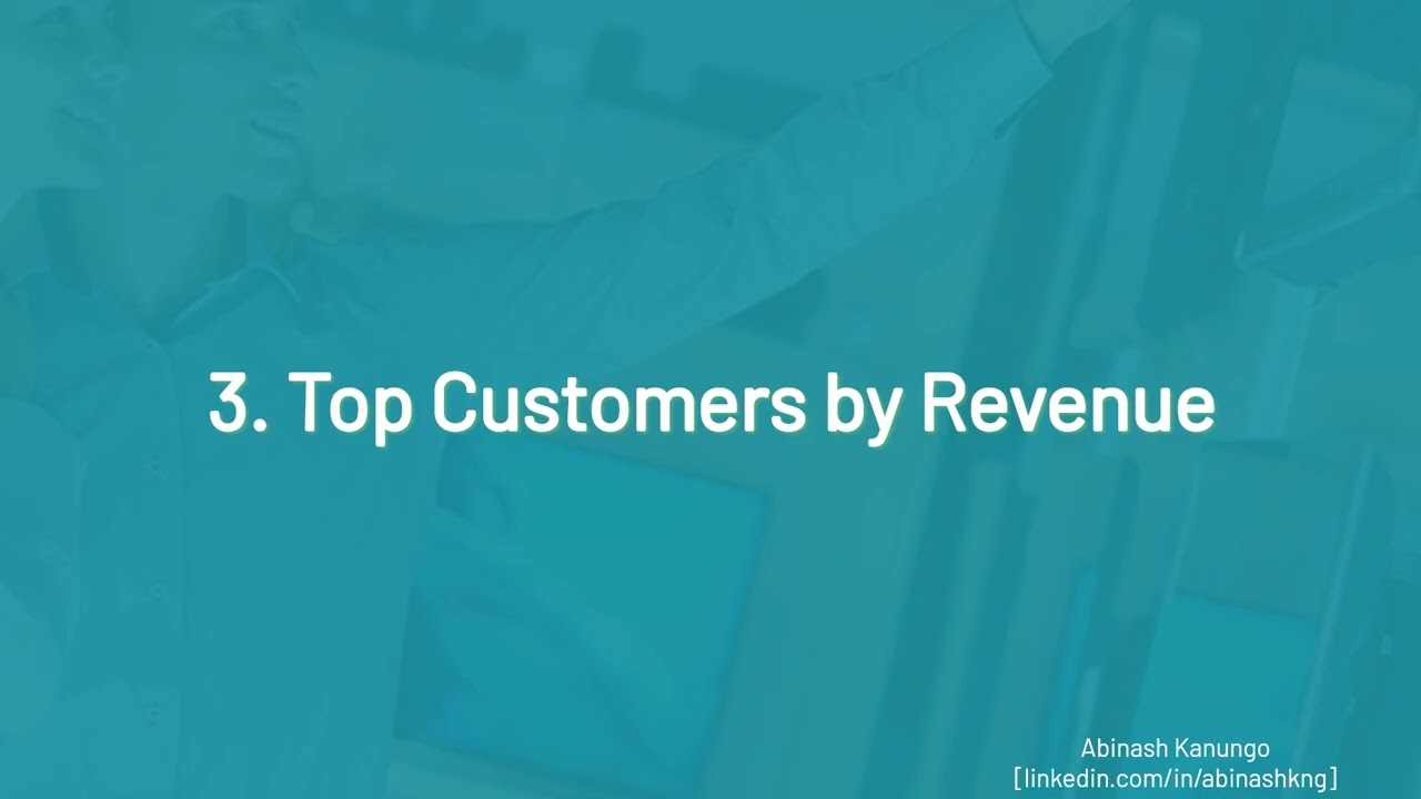 How I Analyzed Retail Sales Data Using Power BI (2025 - 2026 Project Demo)