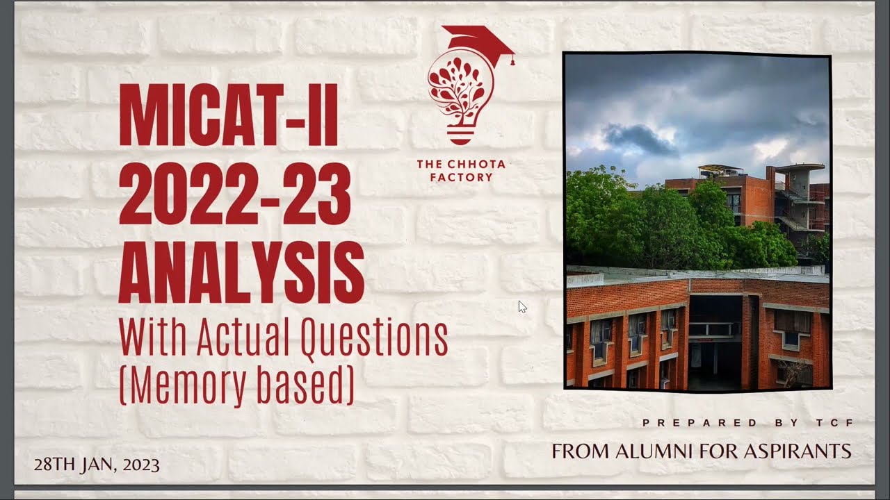 MICAT-II Analysis with Actual Questions-Memory base | MICAT exam pattern | MICA A'bad |MICAT 2022