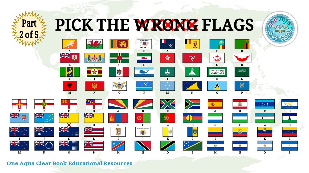 Pick the Wrong Flags | Part 2 of 5