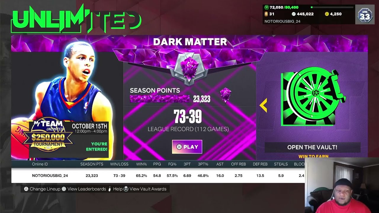 NBA 2K23 MYTEAM- BEST BUDGET SQUAD!!! 75k BUDGET !