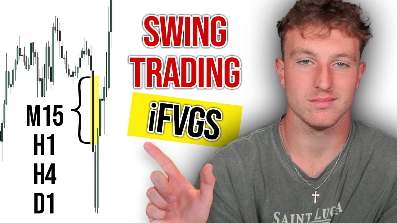 Swing Trading with a 90% Win Rate (Higher Timeframe iFVGs)