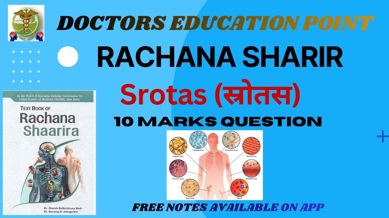 Srotas (स्रोतस) Sharir l Rachana Sharir l BAMS 1st prof Lectures