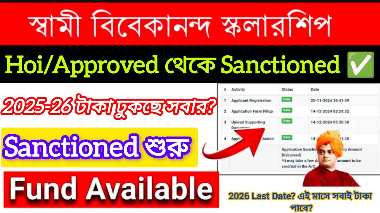 Swami Vivekananda Scholarship 2025-26 taka kobe pabo? || svmcm scholarship 2025-26 update