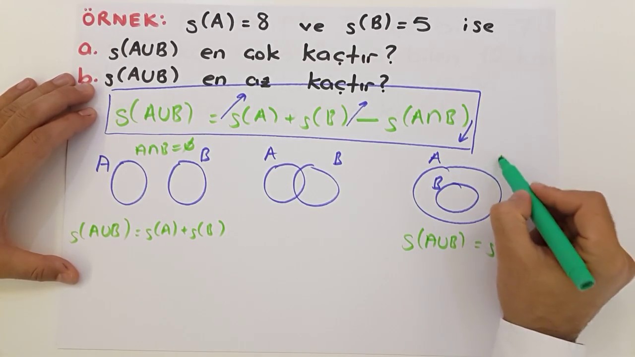Küme Problemleri