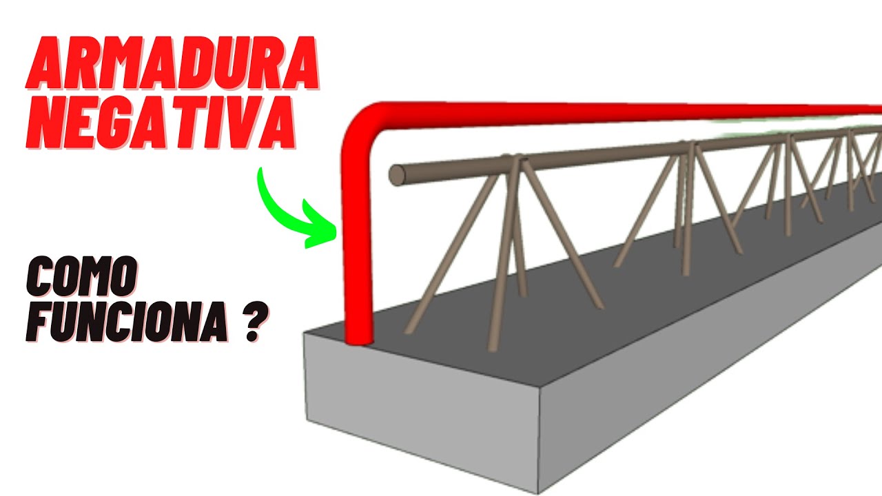 Como Calcular Armadura Negativa em Laje Pré Moldada - [NÃO ERRE MAIS]