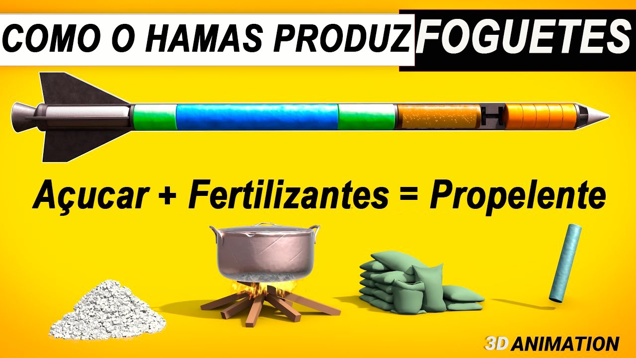 Como o Hamas sem recursos, produz foguetes contra Israel? | QASSAM