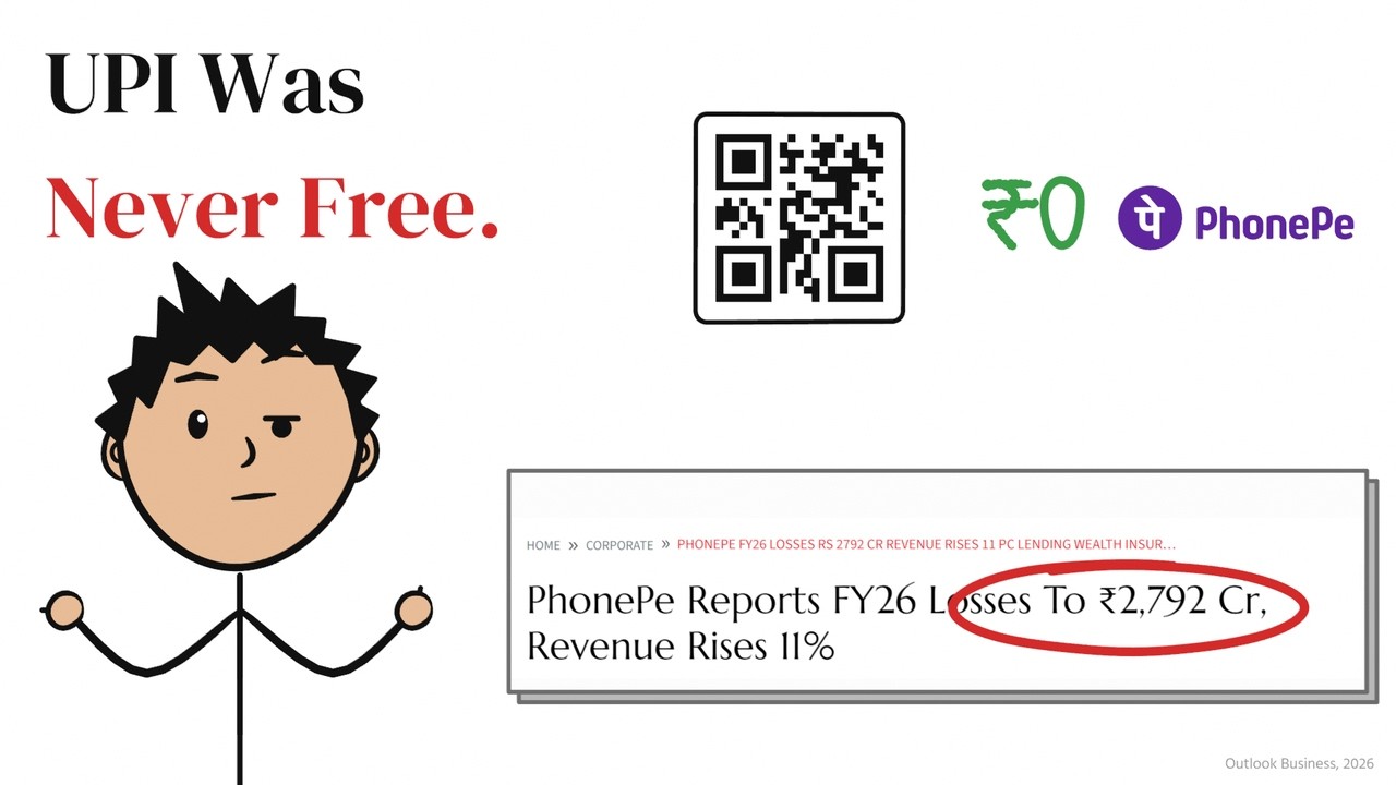 UPI Was Never Free In The First Place...