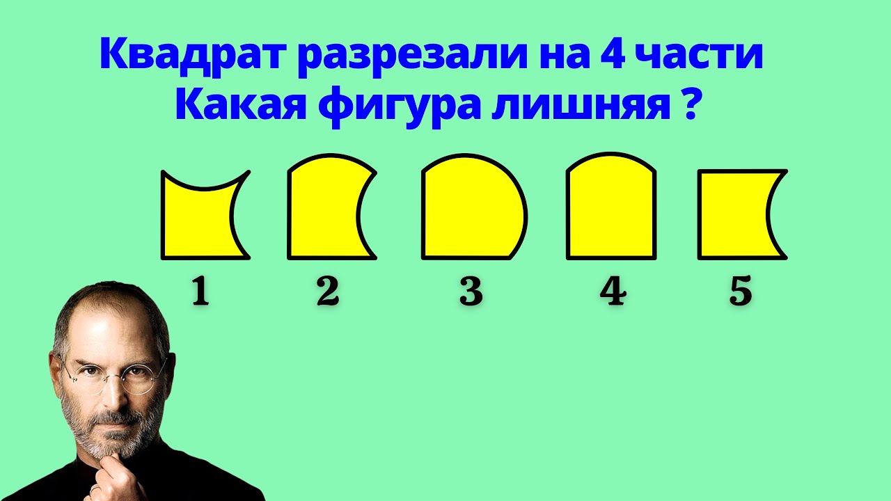 ЛЮБИМЫЙ ТЕСТ СТИВА ДЖОБСА!