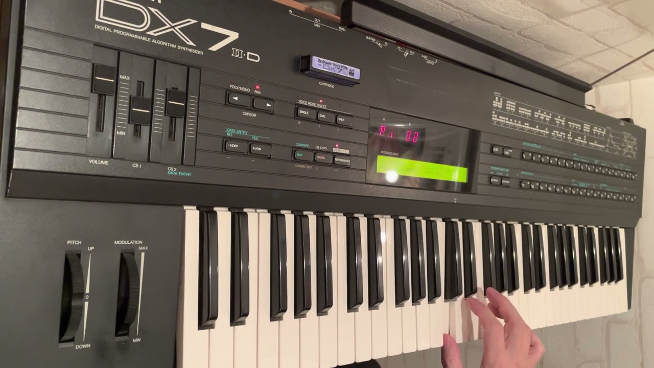 ソーサリアン / エンディングI をYAMAHA DX7IIで弾いてみた
