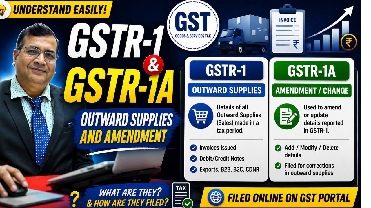 How to File GSTR-1 & GSTR-1A | Outward Supplies & Amendment