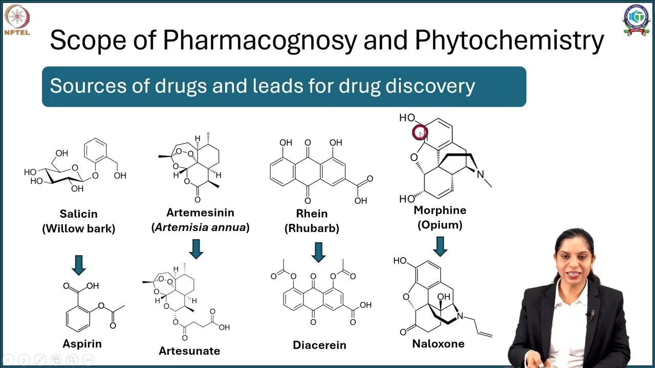 Week 1: Lecture 1: Introduction to Pharmacognosy and Phytochemistry