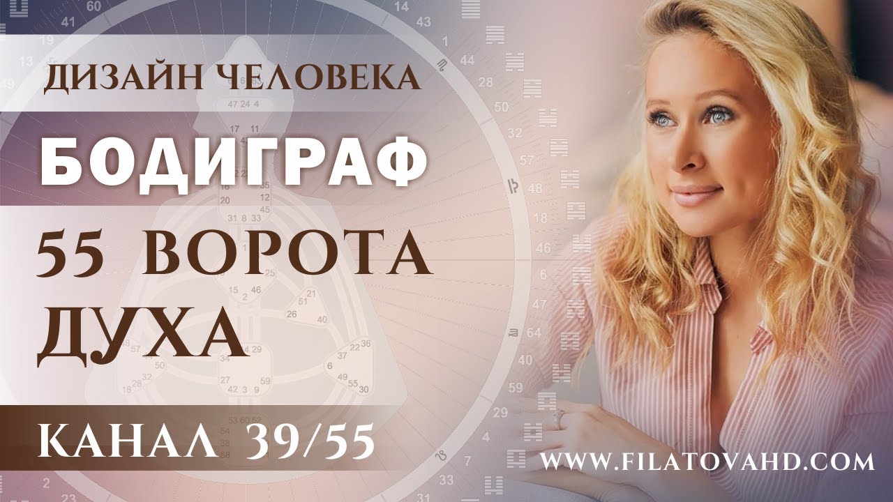 ДИЗАЙН ЧЕЛОВЕКА. БОДИГРАФ. 55 ВОРОТА ДУХА. КАНАЛ 39 - 45