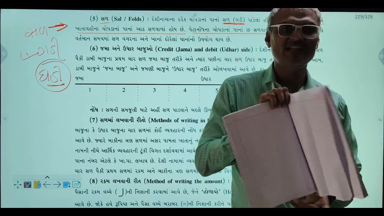 Deshi namu | Deshi nama system | દેશીનામું | std 11 commerce account gujarati medium