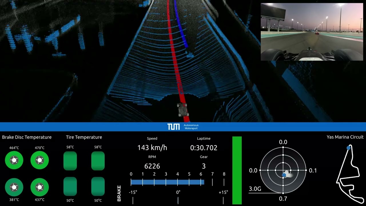 TUM Autonomous Motorsport A2RL Sprint Race Overtake 2025