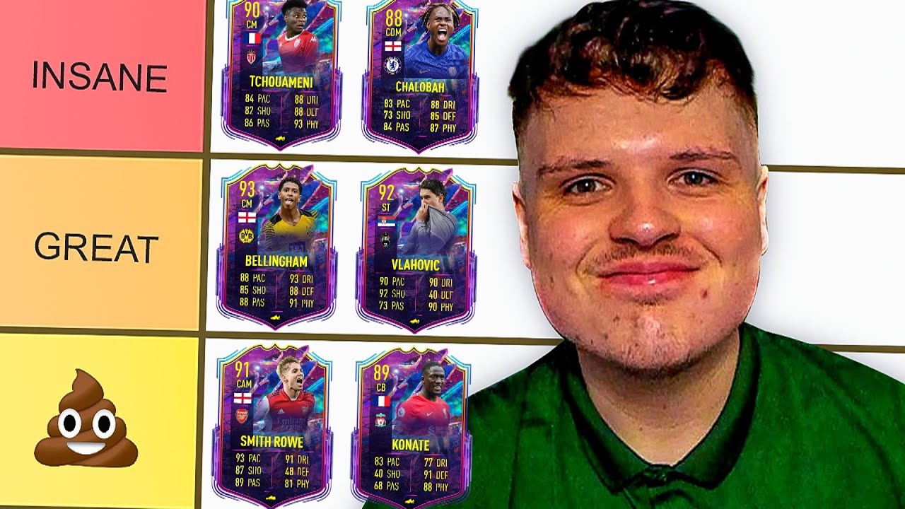 RANKING EVERY FUTURE STARS ON FIFA 22! | Future Stars Team 1 Tier List...