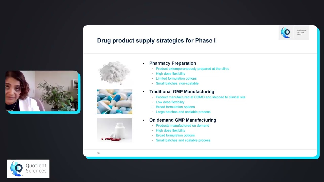 Optimizing Pharmaceutical Development: Streamlining the Path to Clinical Trials