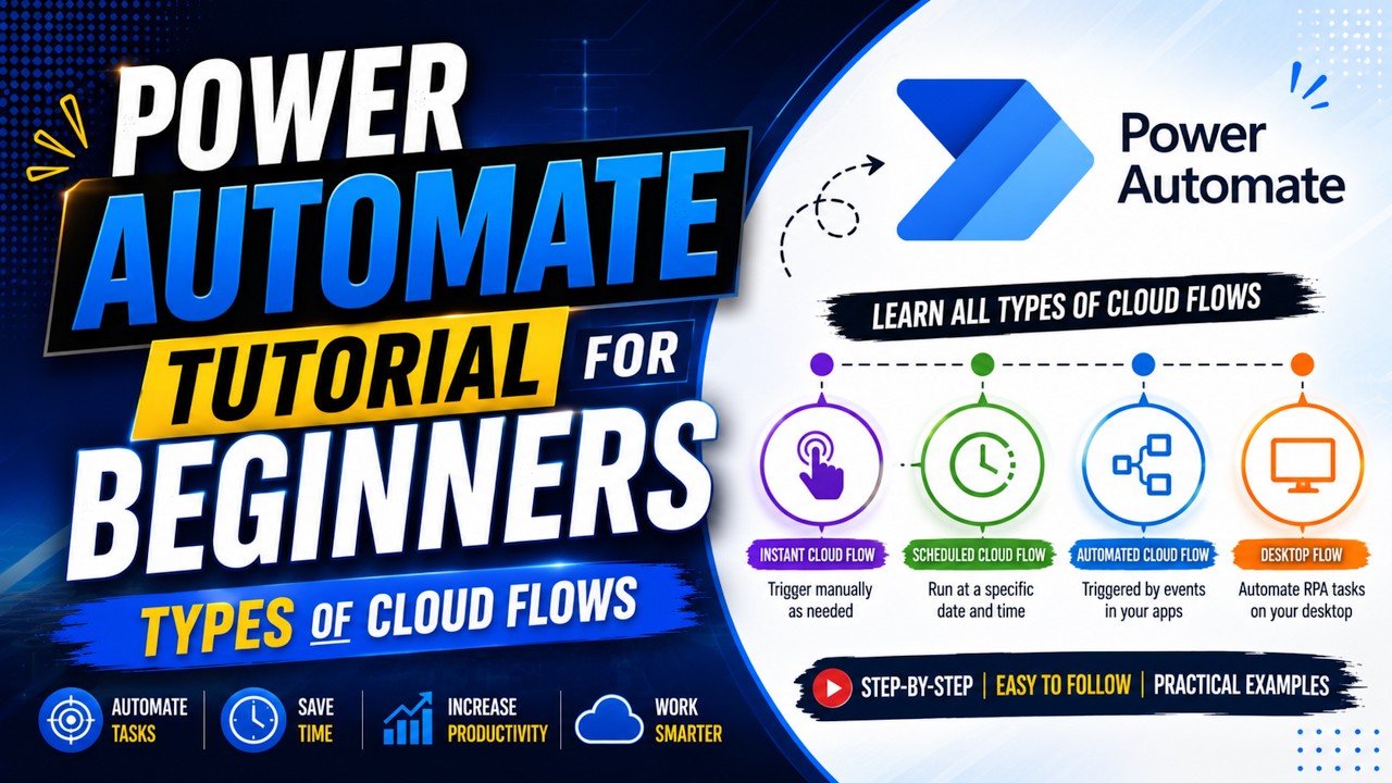 Power Automate Tutorial For Beginners | Types of Cloud Flows