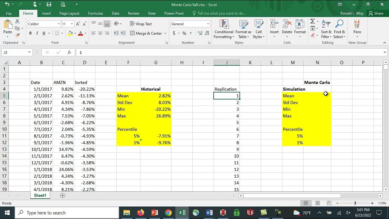 Value at Risk in Excel Historical vs Monte Carlo Methods