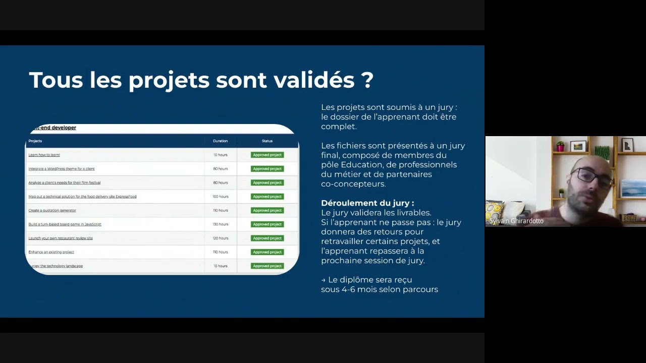 Bienvenue chez OpenClassrooms &agrave; nos apprenants !