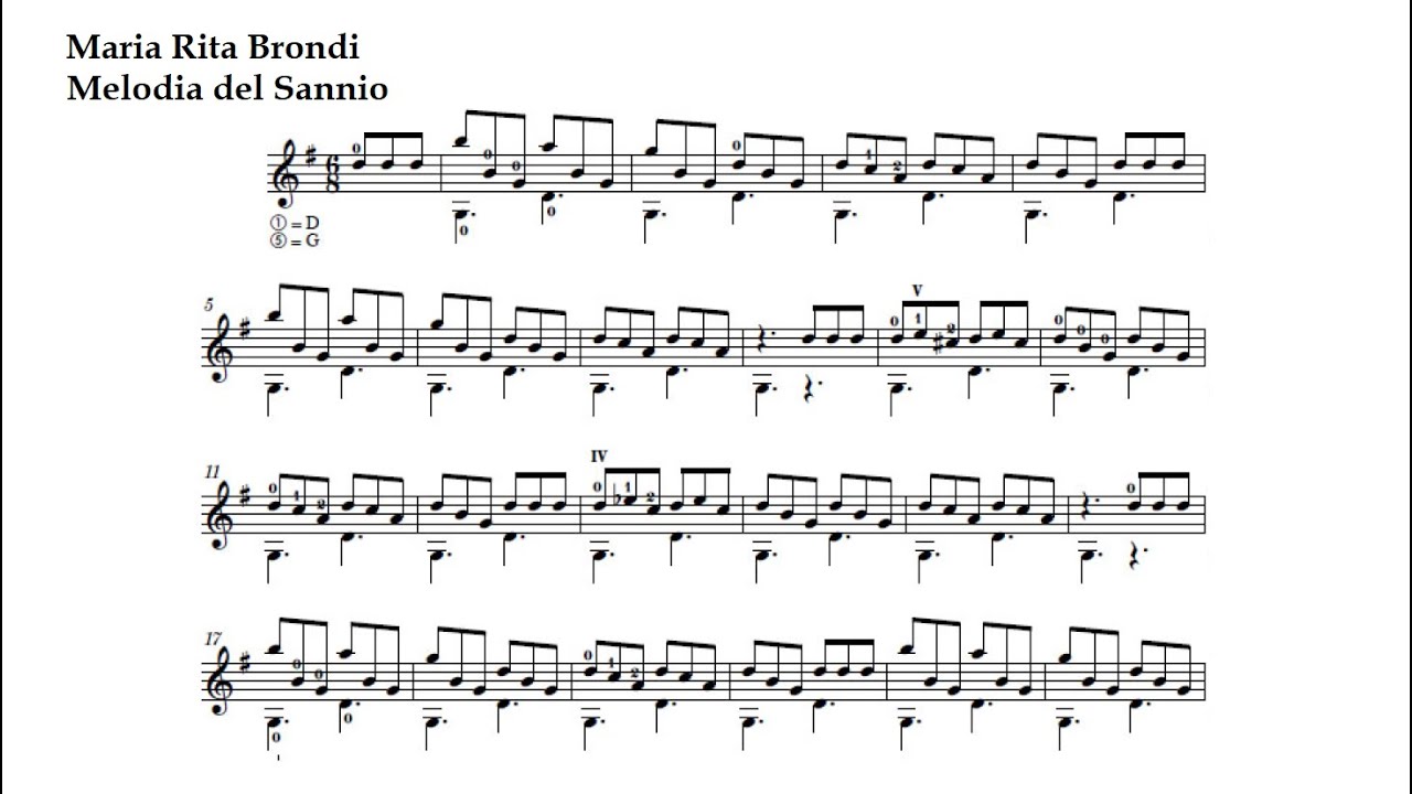 Maria Rita Brondi. Melodia del Sannio