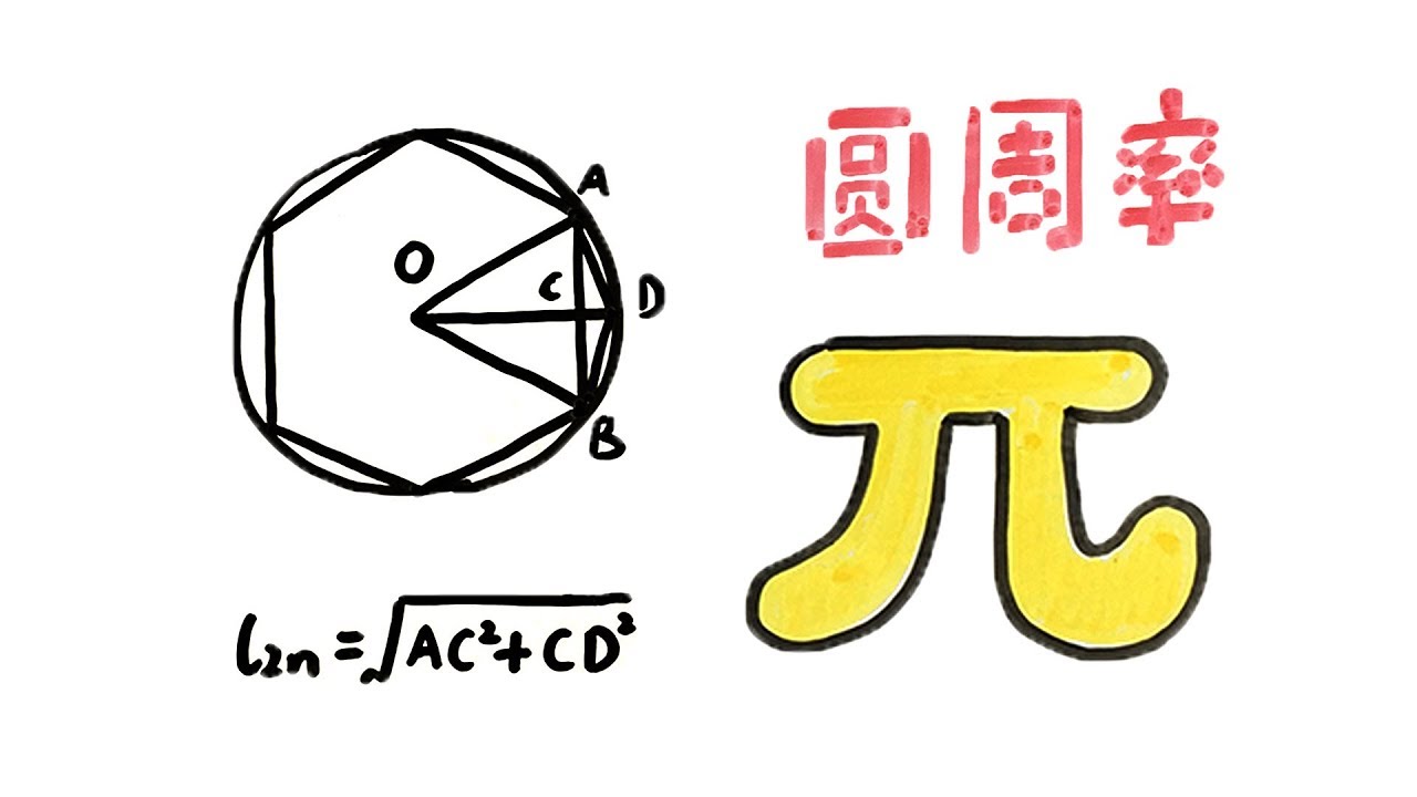 [数学大师]徽率与祖率，古代中国对圆周率的研究