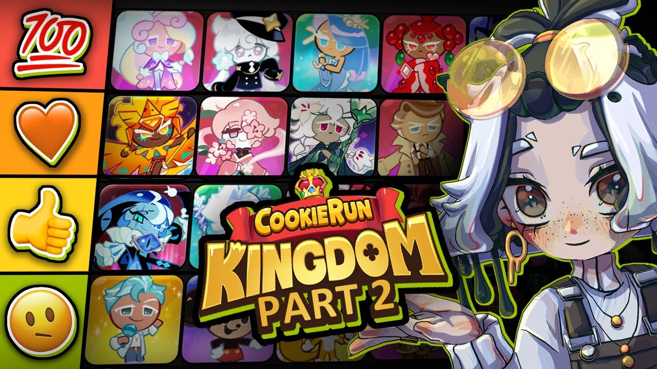 ROUND 2: 🍪 Ranking Cookie Run Kingdom Characters by Their Designs🎨