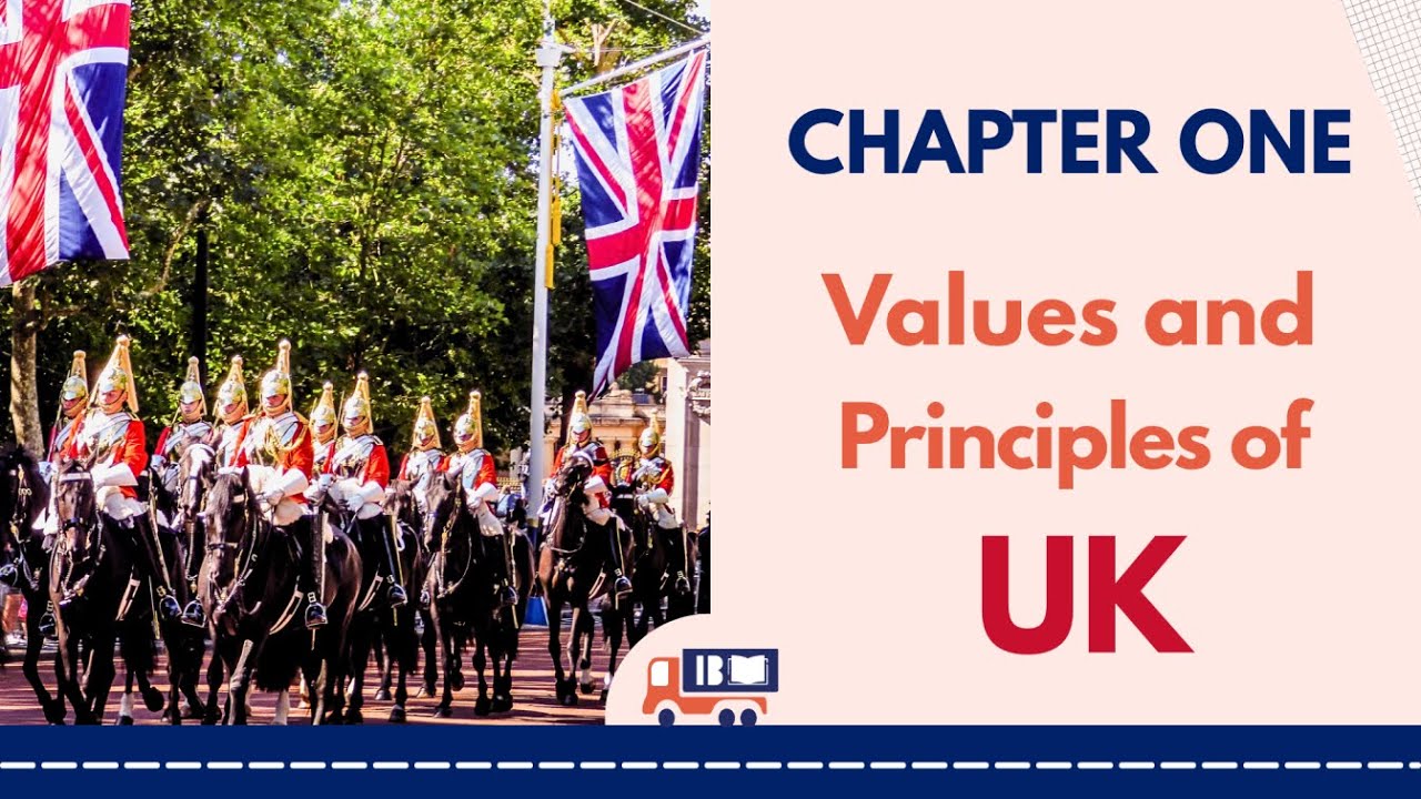 The Life in the UK Test: Chapter 1 Study Guide