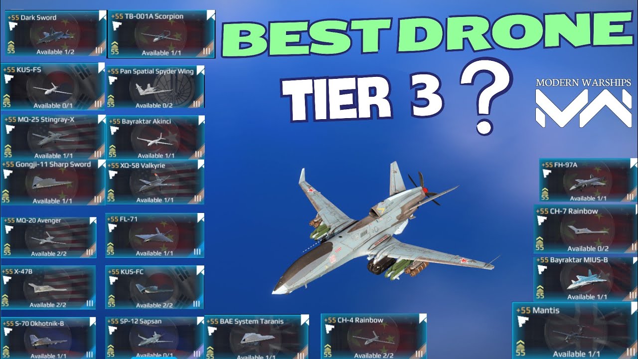 Best drone in modern warships?