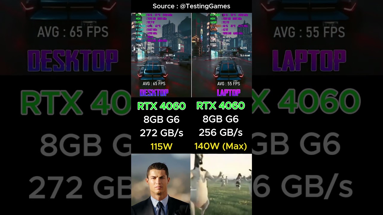RTX 4060 Desktop VS Laptop GPU ✅ #Gaming #PCGaming #fyp #memes #Nvidia #NVDA #PC #GPU #RTX #foryou
