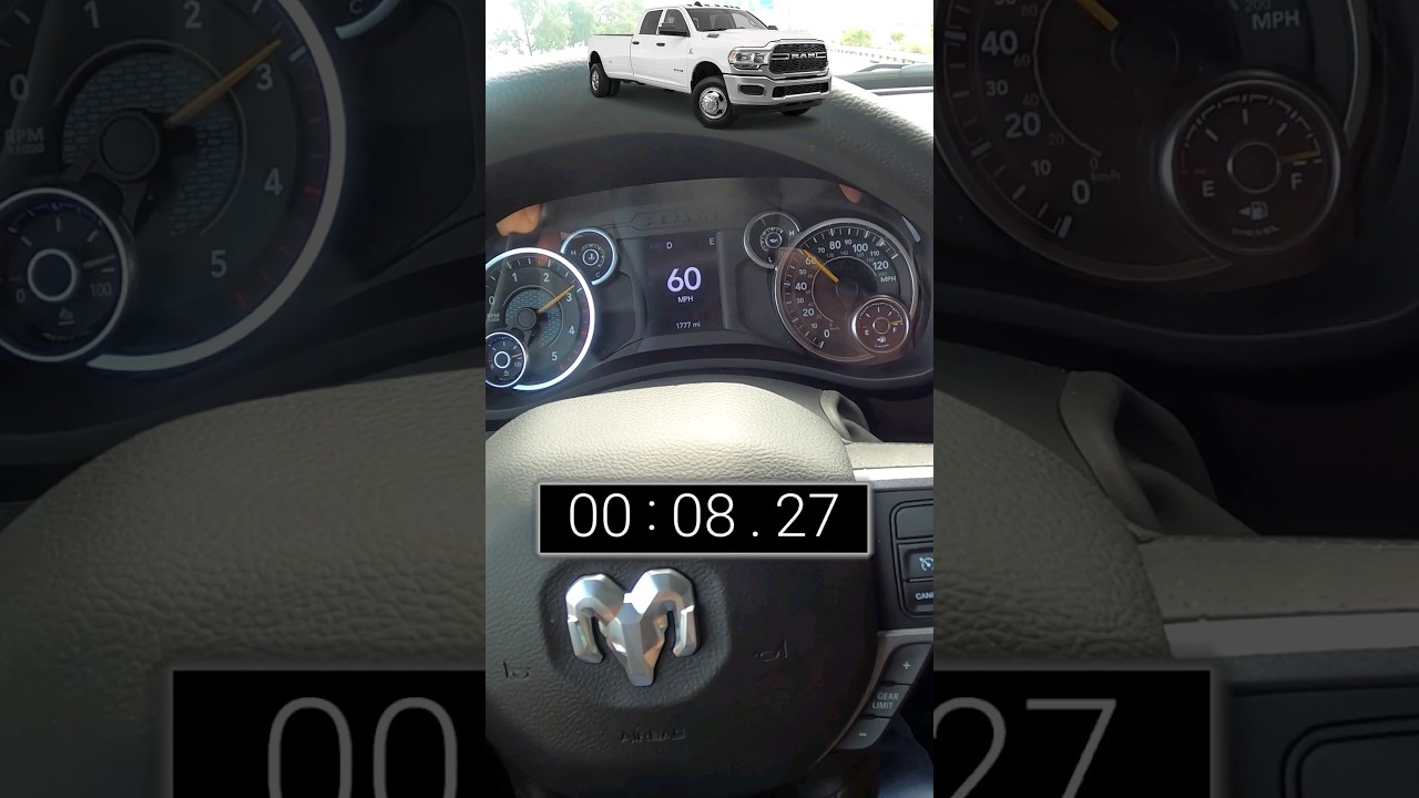 2021 Ram 3500 Dually 0-60 Test | 6.7L I6 Turbo Diesel | 6 Spd Auto | 4WD | 370hp | 850 lb-ft #shorts