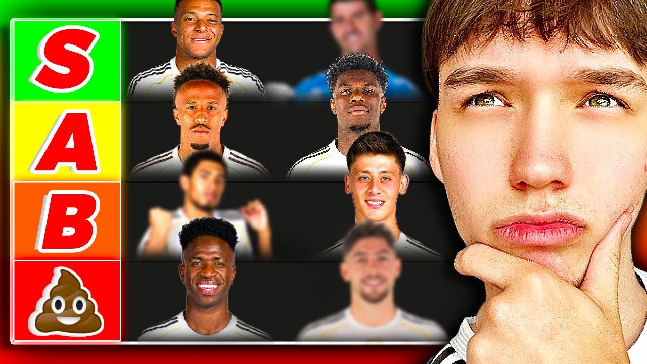 Brutally Ranking Every Real Madrid Player This Season So Far (TIERLIST)