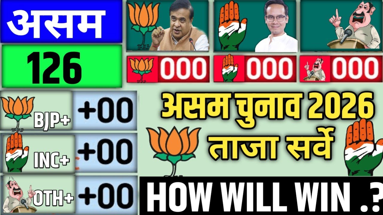 Assam Election 2026 Opinion Poll | Will Himanta Biswa Sarma become CM again? 