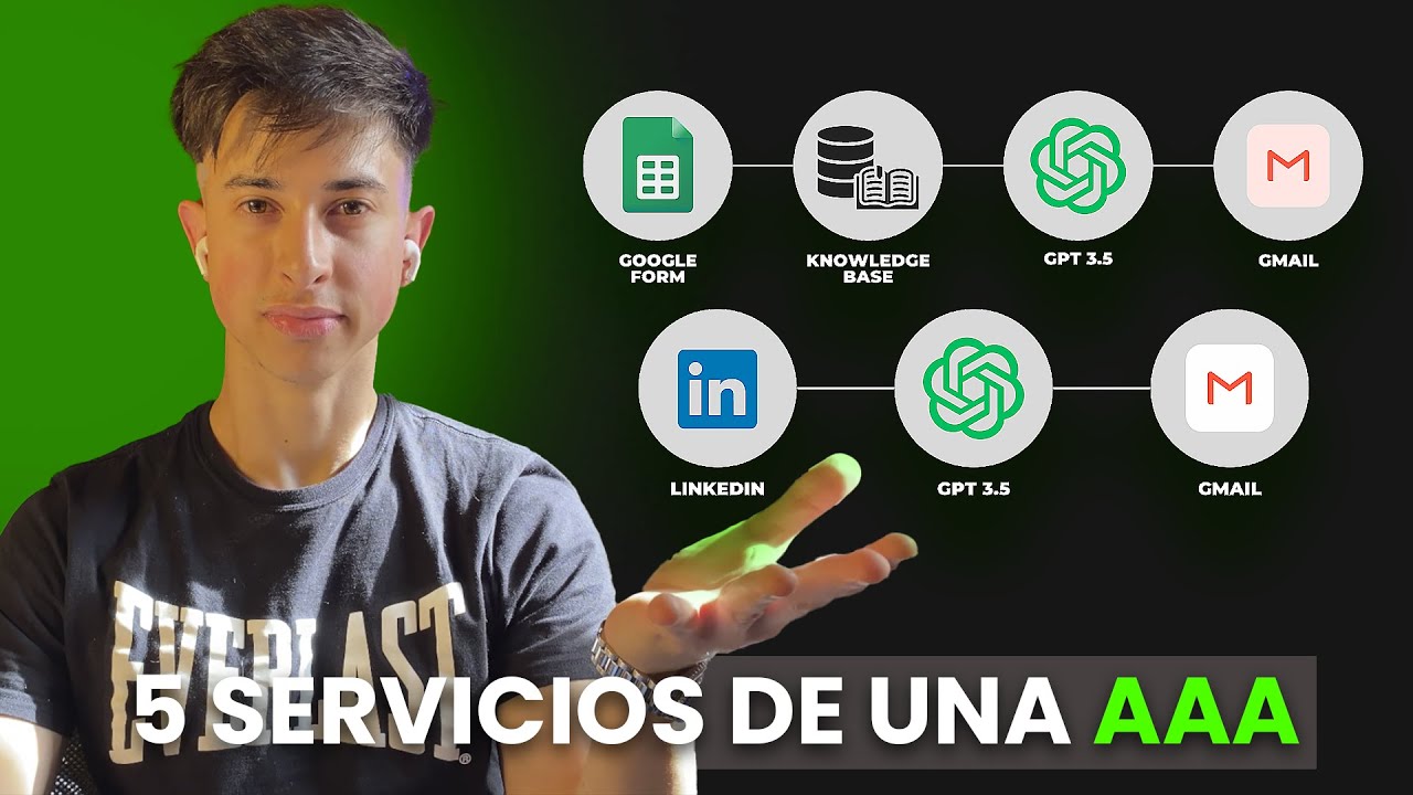 5 Servicios de Agencia de Automatización de IA para Principiantes