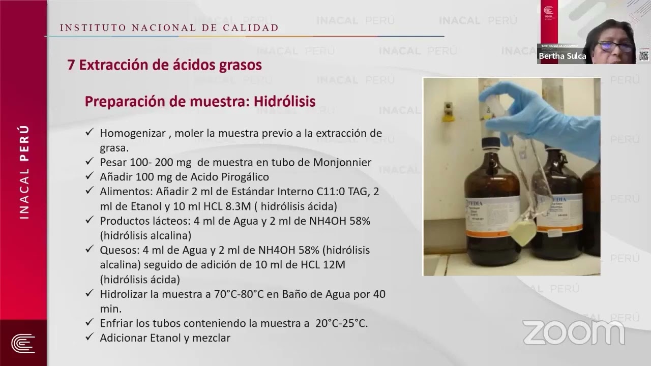 NTP para determina Acidos grasos en alimentos - INACAL