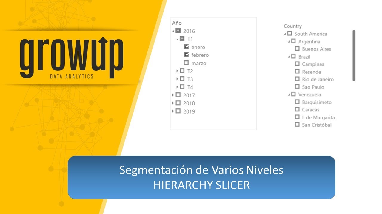 Segmentación de Varios Niveles - Hierarchy Slicer Predeterminado