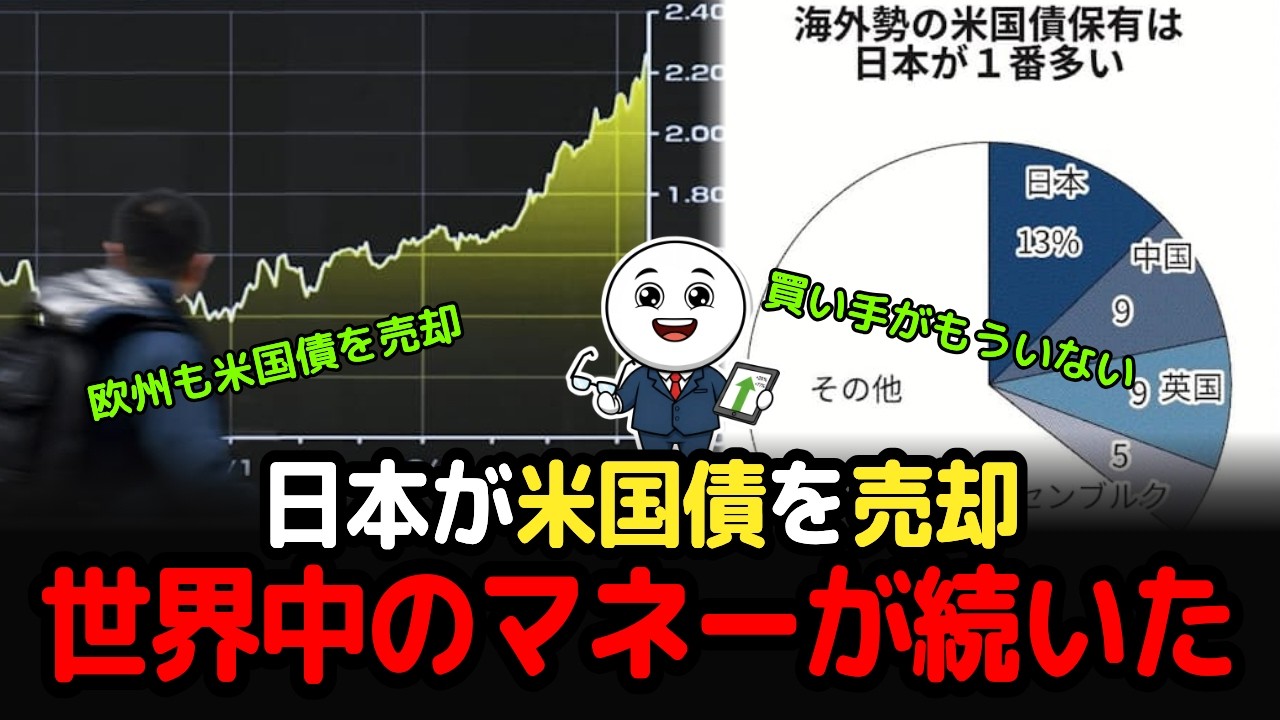 はっきり解説、欧州年金基金が米国債から撤退｜利払いが国防費を超えた米国の末路