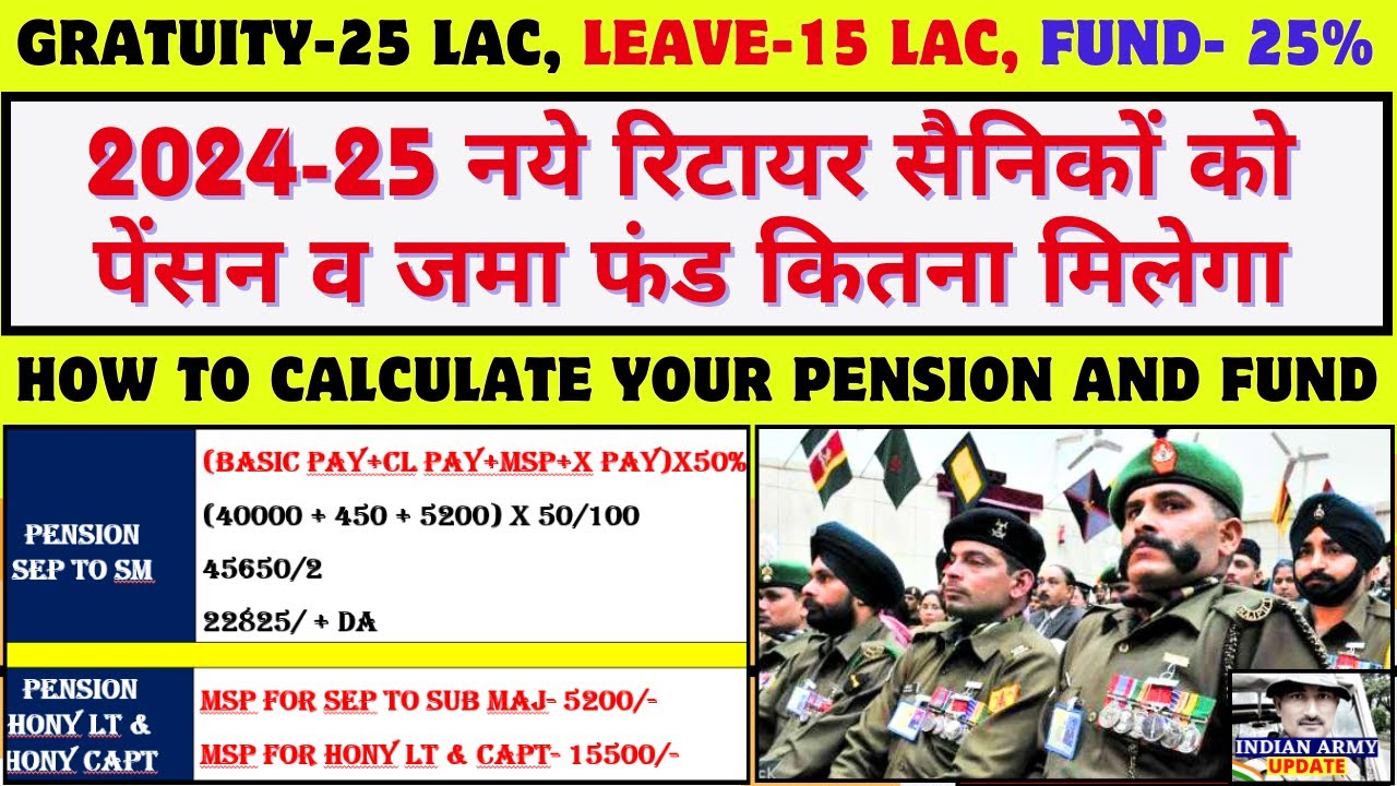 2024-25 में रिटायर सैनिकों को Pension और जमा Fund कितना मिलेगा, Gratuity- 25 लाख, AGIF, Leave, कमोट