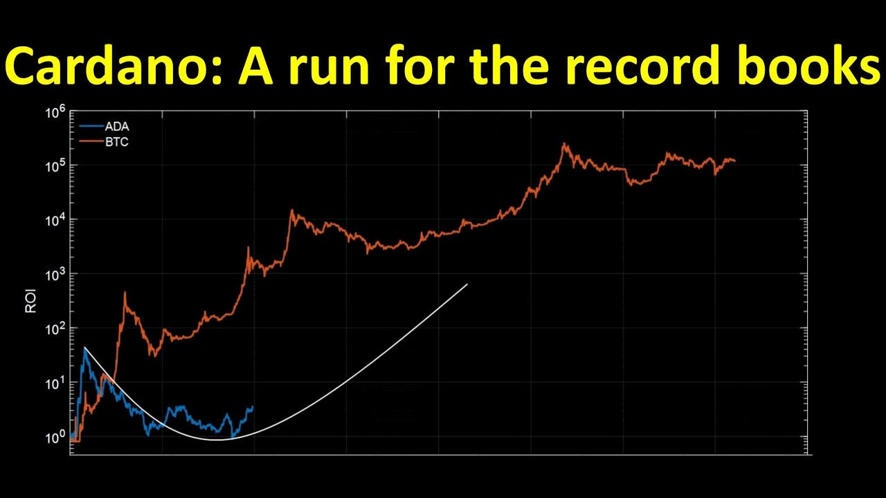 Cardano: A run for the record books