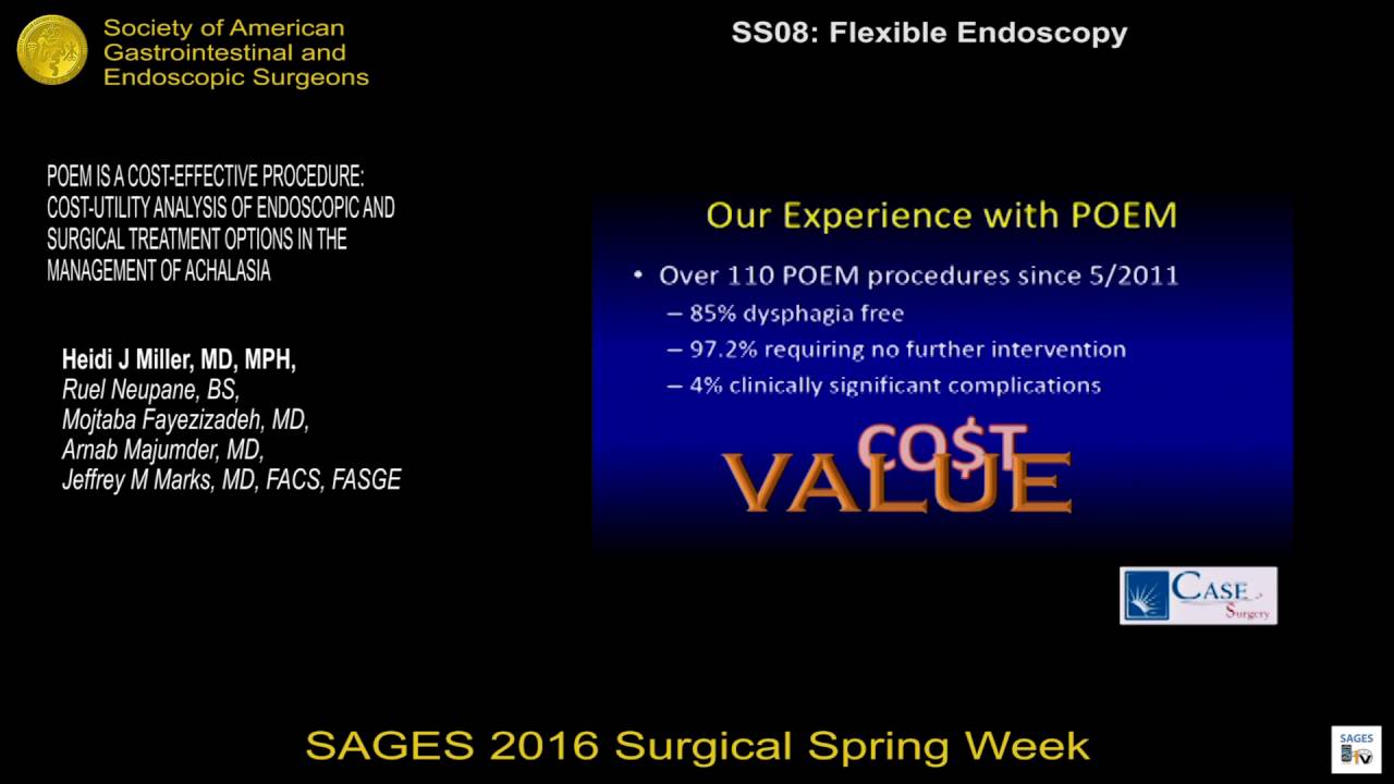 POEM is a Cost-Effective Procedure: Cost-Utility Analysis of Endoscopic & Surgical Treatment Options