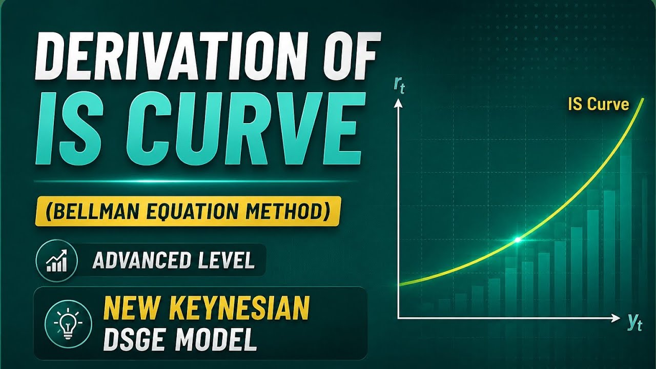 🌿Derivation of the IS Curve in the New Keynesian Model | Intertemporal Consumption & Expectations🌿