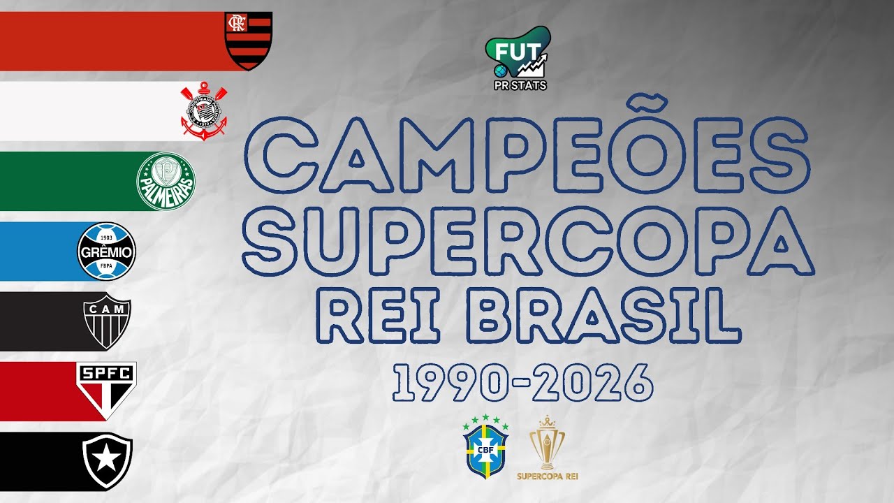 Campeões da Supercopa Rei do Brasil (1990-2026)