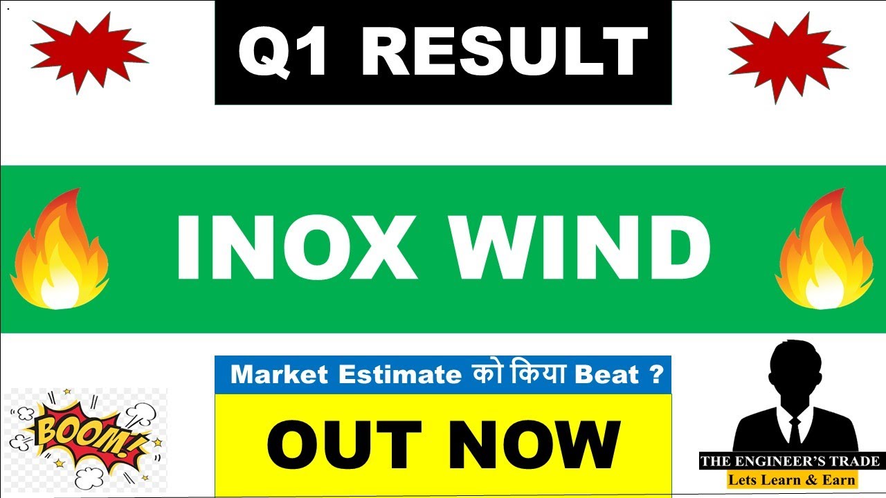 Inox Wind Q1 Results 2027 | Inox Wind Results Today | Inox Wind Share Latest News 