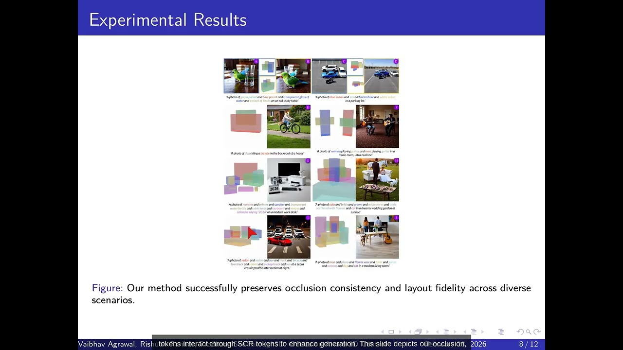 SeeThrough3D Occlusion Aware 3D Control in Text to Image Generation