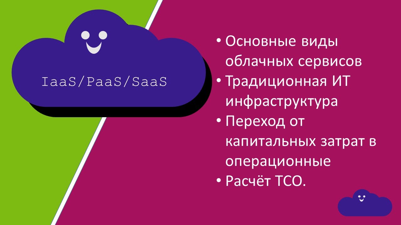 Что такое IaaS/PaaS/SaaS